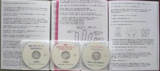 テキストと施術解説DVD